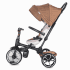 Triciclete copii Ricokids
