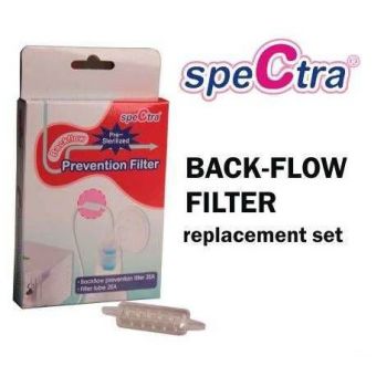Set filtre pompa de san dew 300 350