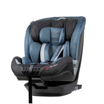 Scaun auto Impero cu Isofix si Top Tether 9-36 Kg Blue Coletto