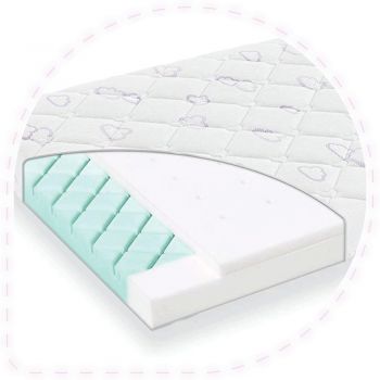 Saltea pentru patut Cuddleland 140x70x11 cm