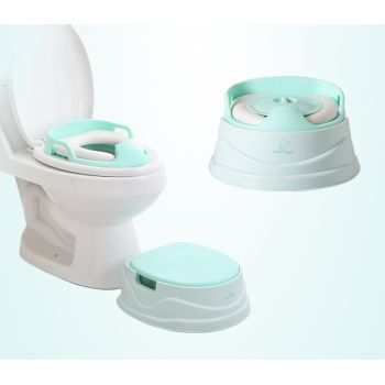 Olita multifunctionala Potty 3 in 1 Mint Green