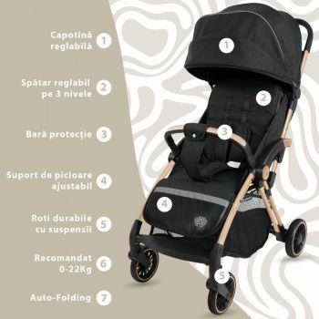 Carucior sport AppeKids Upp ultracompact cu pliere automata Jet Black