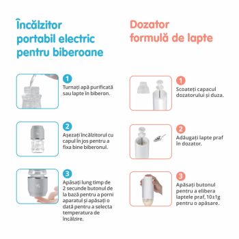 Set 2 in 1 incalzitor electric portabil pentru biberoane si dozator lapte praf Easycare Baby